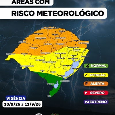 O CENTRO DE MONITORAMENTO DA DEFESA CIVIL DO ESTADO ATUALIZA O PROGN&Oacute;STICO METEOROL&Oacute;GICO PARA OS PR&Oacute;XIMOS DIAS