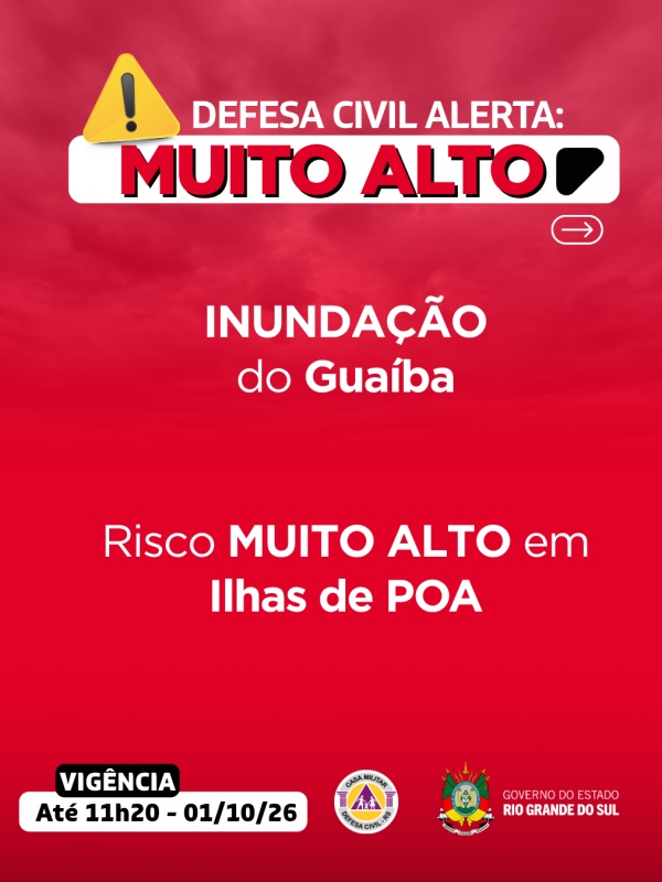 Alertas Comportamentos padr&atilde;o (30)