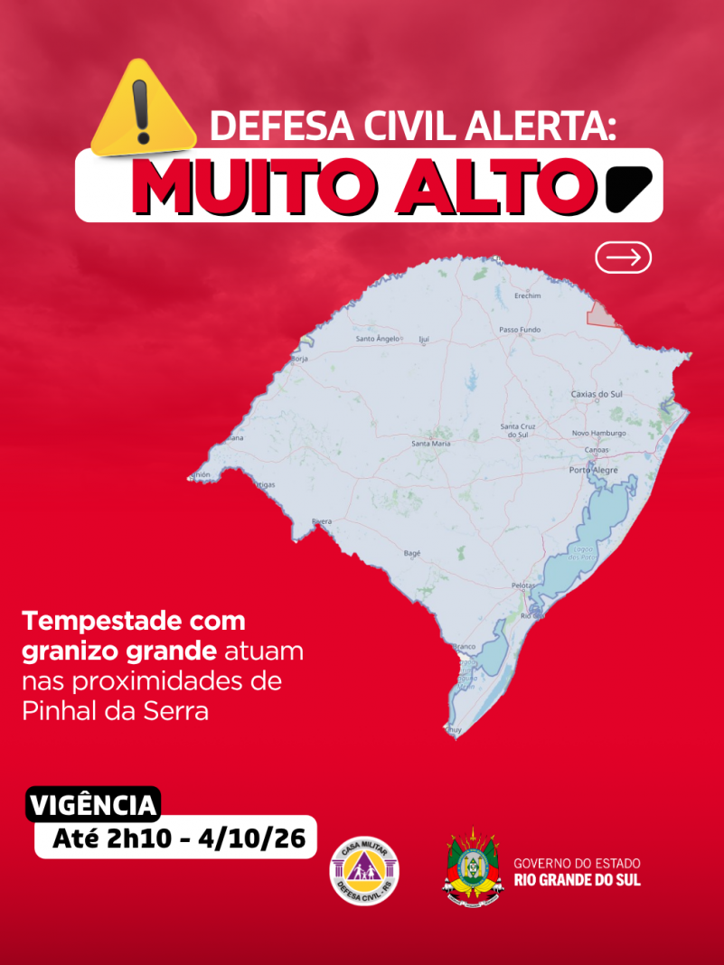 Alertas Comportamentos padr&atilde;o   2026 10 04T011111 873