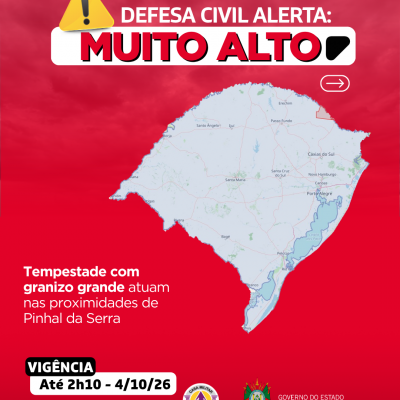 Alertas Comportamentos padr&atilde;o   2026 10 04T011111 873