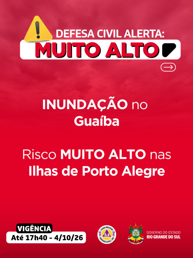 Alertas Comportamentos padr&atilde;o   2026 10 04T053953 563