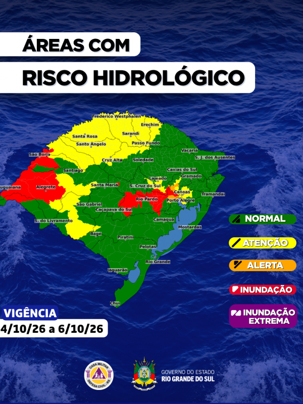 BRAS&Atilde;O Avisos Padr&atilde;o