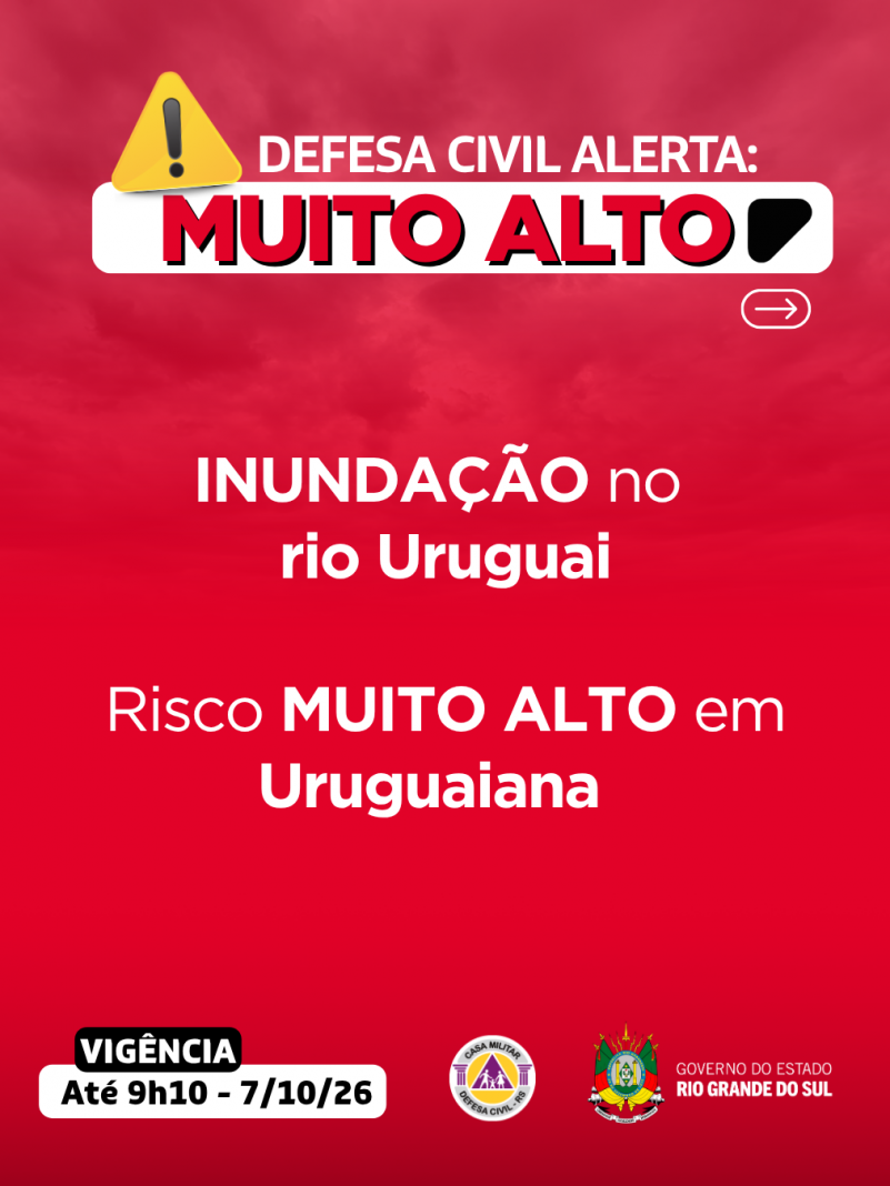 Alertas Comportamentos padr&atilde;o (69)