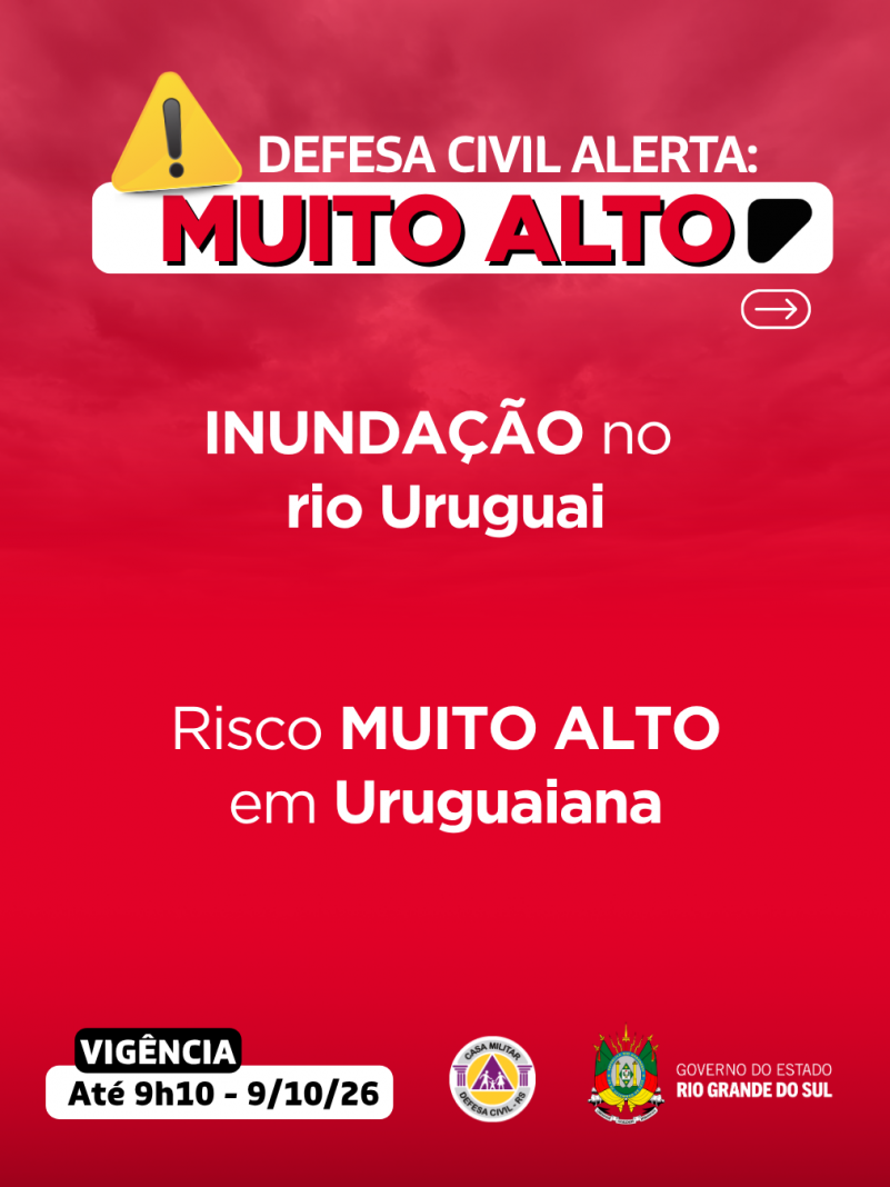 Alertas Comportamentos padr&atilde;o (73)