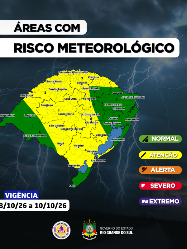 Aviso 20 - atualiza&ccedil;&atilde;o meteorol&oacute;gica atualiza&ccedil;&atilde;o 2