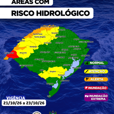 Avisos Padr&atilde;o (13)