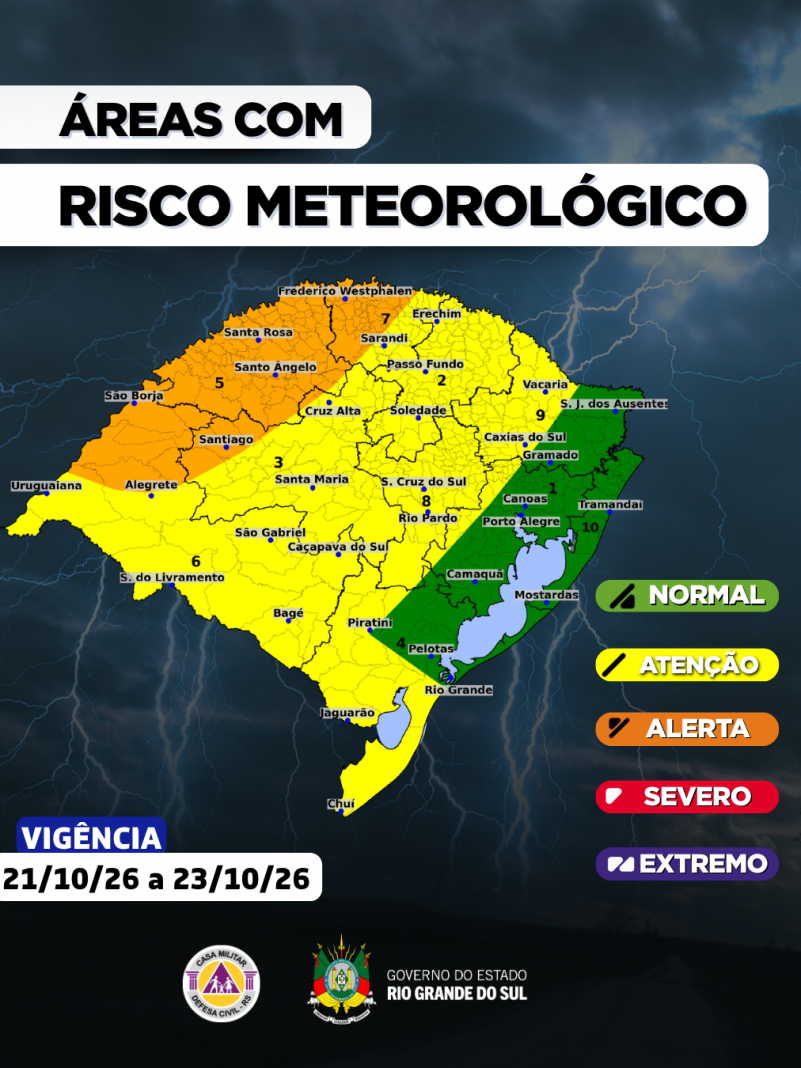 Avisos Padr&atilde;o (12)