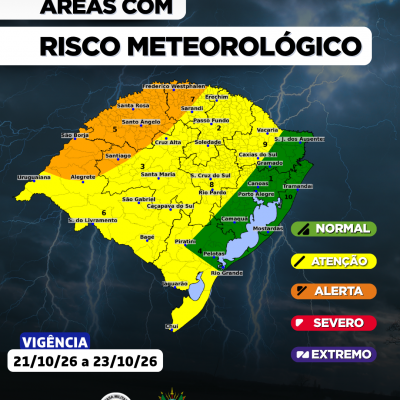 Avisos Padr&atilde;o (12)