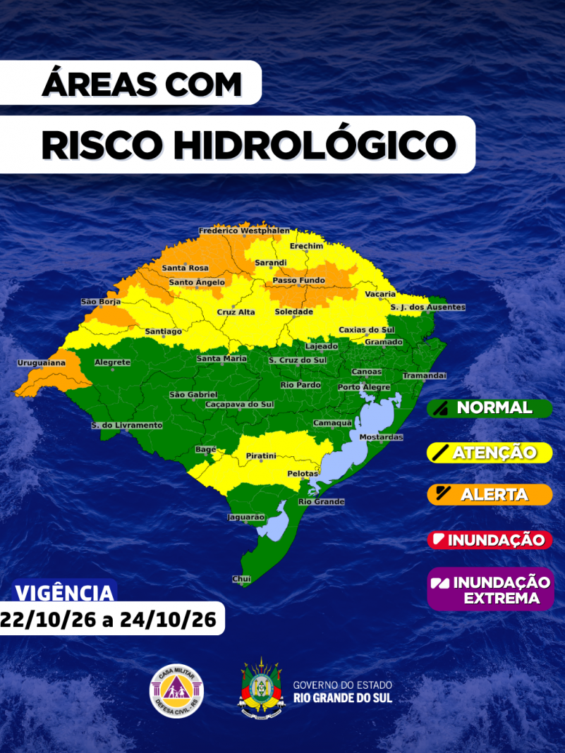 Aviso 21 - card hidro